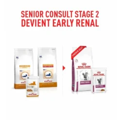 Croquettes Médicalisées Chat Adulte 3.5kg 3,5kg -vidaXL Magasin 63174483c8ed91.70061352