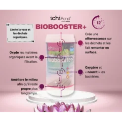 Biobooster+ 24000 -vidaXL Magasin 64496b2d464c12.43876827