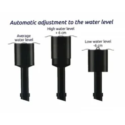 Pond Skimmer Superfish -vidaXL Magasin 64496bb263deb8.88502712