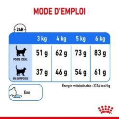 ROYAL CANIN Croquettes Chat Adulte Limite Prise De Poids Light Weight 3kg -vidaXL Magasin 837029 008